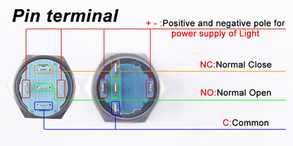 Coin Holder Delete Switch Mount (single w/SWITCH incl.)